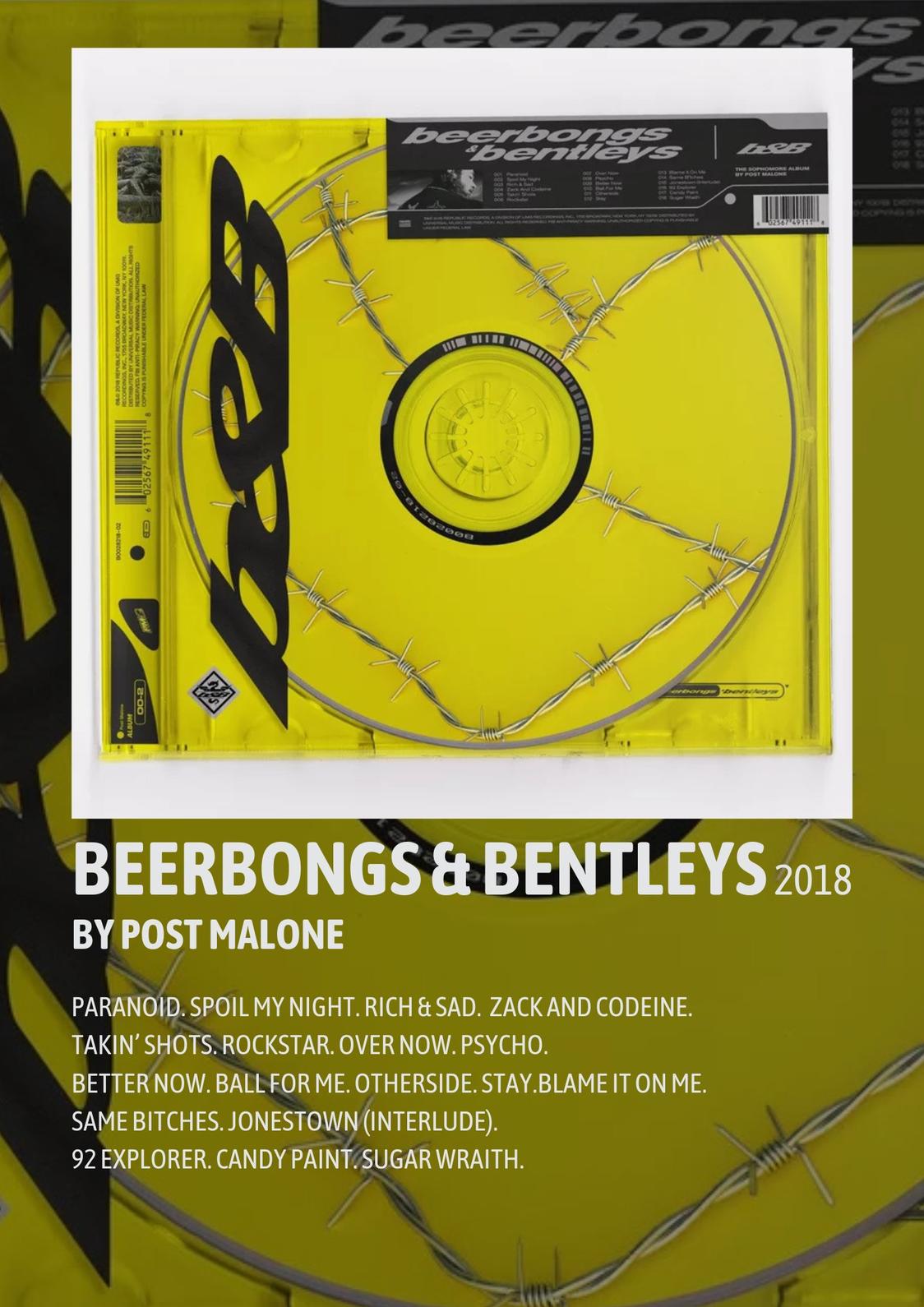 Beerbongs & Bentleys Post Malone | Album Cover Poster