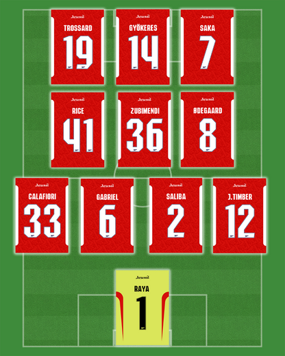 Arsenal 25-26 - Set of 11 | Poster Set