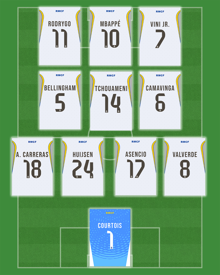 Real Madrid 25-26 - Set of 11 | Poster Set