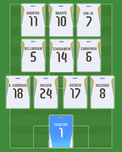 Real Madrid 25-26 - Set of 11 | Poster Set