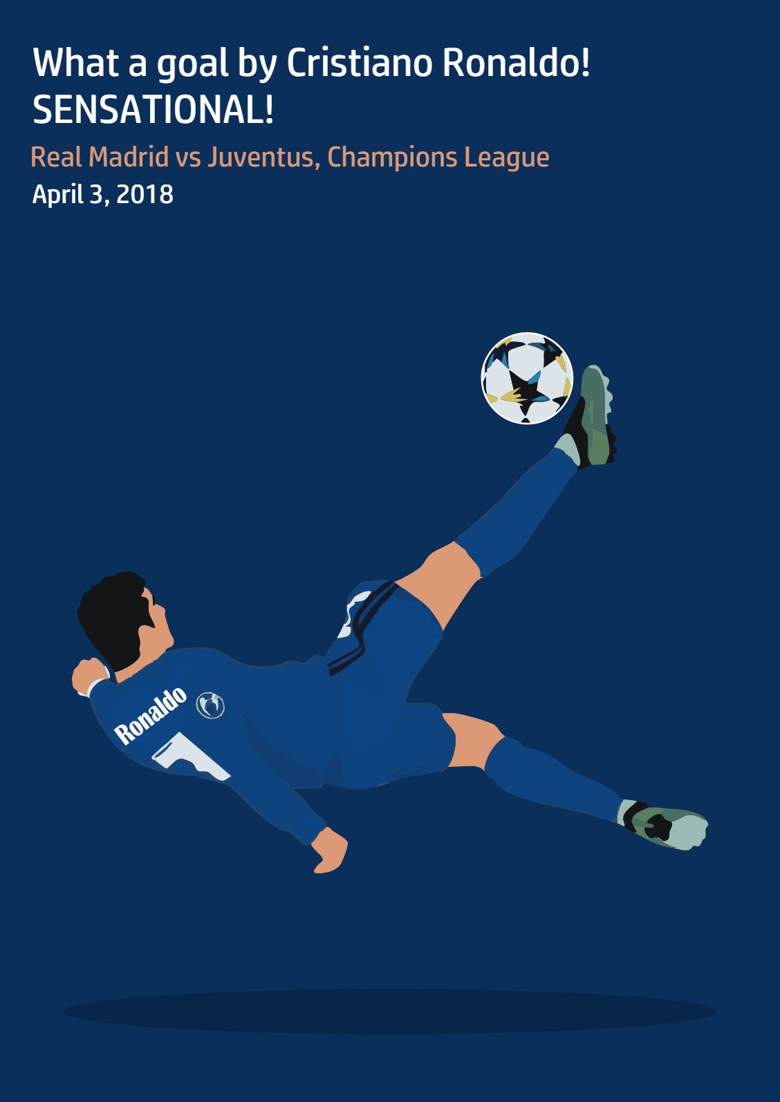 Cristiano Ronaldo Iconic Moment RM | Football Poster