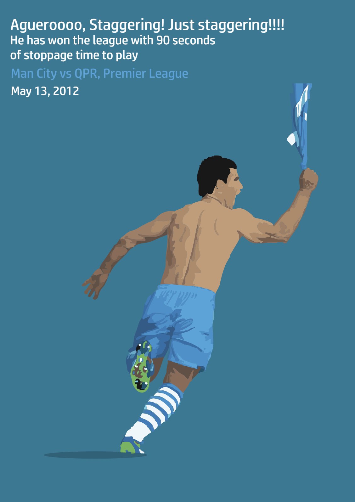 Sergio Aguero Iconic Moment MCI | Football Poster